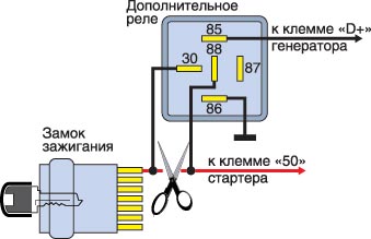 Как сделать реле стартера